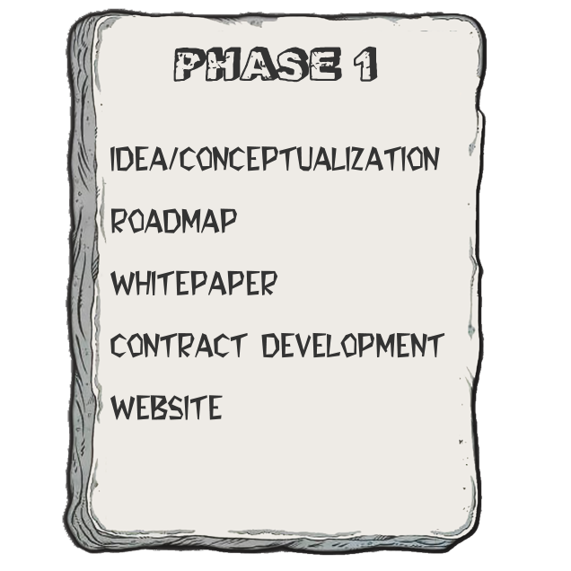 Phase 1